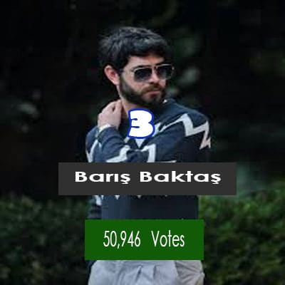 Barış Baktaş
50,946 Votes
